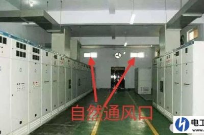 配電室需要進風口嗎？為什么？