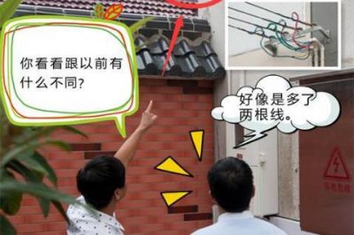 什么是動力電？