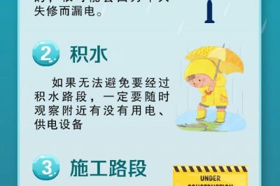 暴雨雷電頻繁，出行謹(jǐn)防觸電