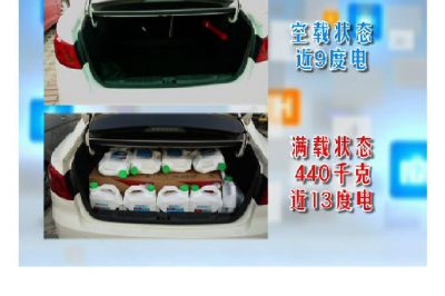 如何駕駛新能源車 更省電？
