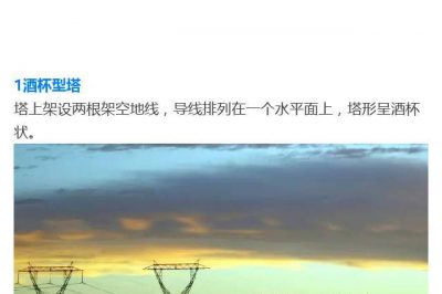 各式各樣類型的電力鐵塔，你知道分別代表什么意思嗎？