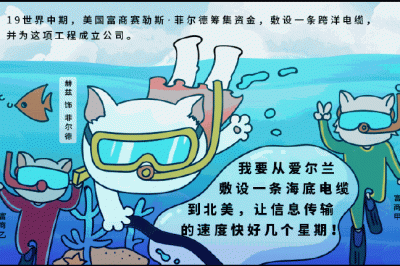 世界上第一條跨洋電纜是怎么敷設(shè)的？